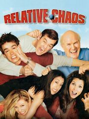 Relative Chaos
