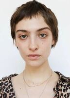 Lera Abova