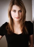 Olivia Andrup